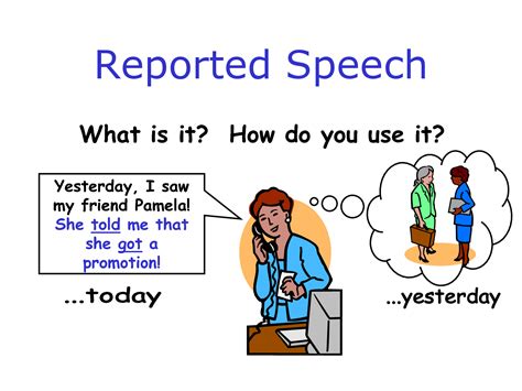 Click On Reported Speech Basics