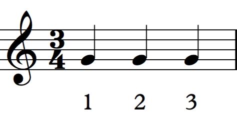 Composers decide the number of beats per measure early on and convey this information with a time signature. More Open Strings, Rhythms & Time Signatures - Sight ...