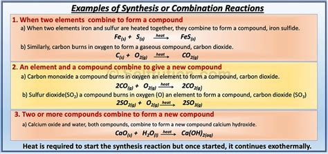 Types Of Chemical Reactions In Chemistry With Examples Selftution