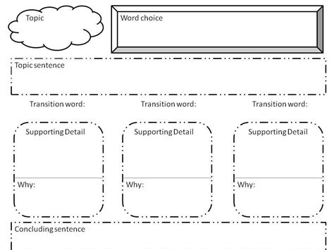 Free Printable Biography Graphic Organizer Printable