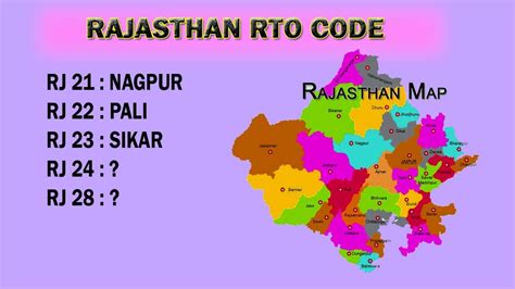 Rajasthan Rto Codes For Vehicles Registration Vehicles Registration