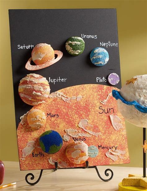 The Craft Mom Kids Crafts Solar System Crafts Solar System Projects