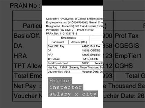 Excise Inspector Salary Slip X City Ssc Cgl Excise Motivation