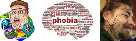 Sale Cognitive Theory Of Phobias In Stock