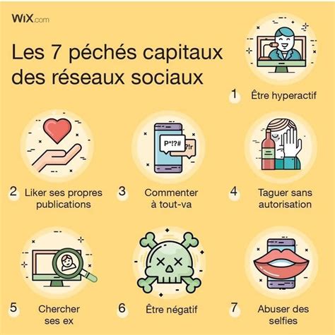 Negotiate the contents of the letter of intent the letter of intent should address the following issues: citation 7 peches capitaux - Les citations