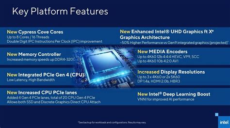 Intel 11th Gen Core Rocket Lake To See Ces 2021 Unveil Availability