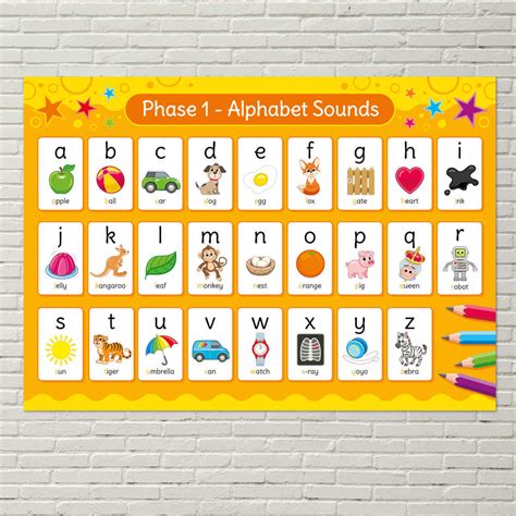 Phonics Phase 1 Alphabet Sounds Poster - English Poster for Schools