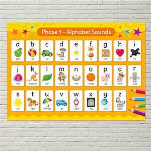 Phonics Phase 1 Alphabet Sounds Poster English Poster For Schools