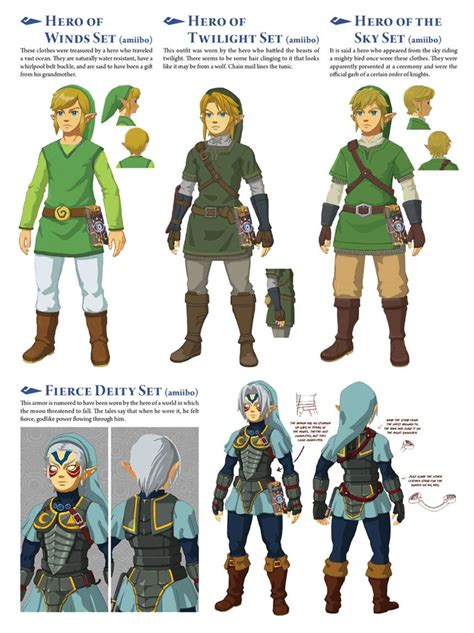 Link Classic Armor Sets Art - The Legend of Zelda: Breath of the Wild