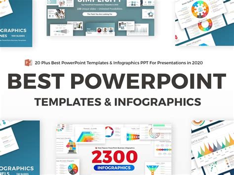 Branded Microsoft Powerpoint Template Design Upwork