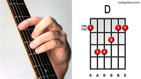 Learn How To Play D Major Bar Chord For Songs By Steely Dan Cream