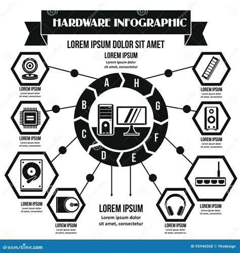 Hardware Infographic Concept Simple Style Stock Vector Illustration