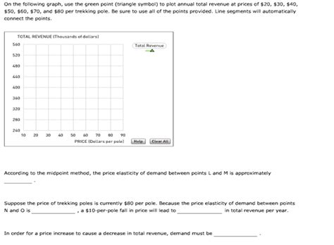 On the checkout screen, there is a use points? link. Solved: On The Following Graph, Use The Green Point (trian ...