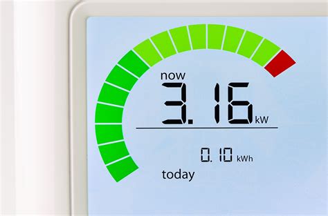 Benefits of Smart Meters for People, Companies and the Environment ...