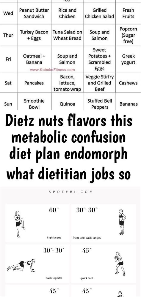 Dietz Nuts Flavors This Metabolic Confusion Diet Plan Endomorph What