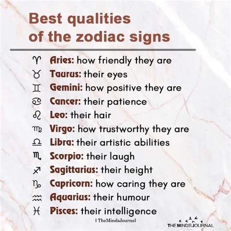 Best Qualities Of The Zodiac Signs