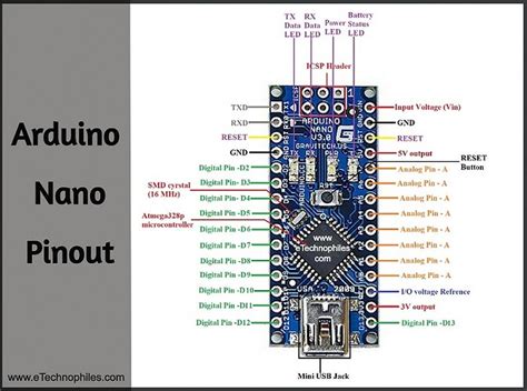 Arduino Nano Pinout Schematics Complete Tutorial With Pin