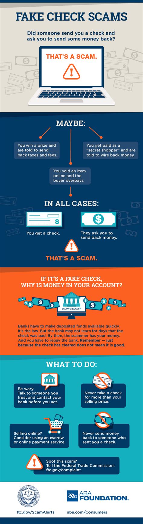 Anatomy Of A Fake Check Scam Ftc Consumer Information