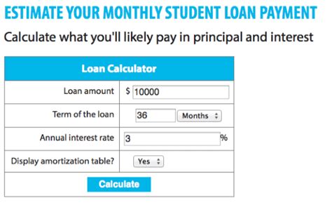 Buy House Loan Calculator Federal Student Loan Calculator