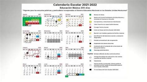 Calendario Escolar De Miami 2022