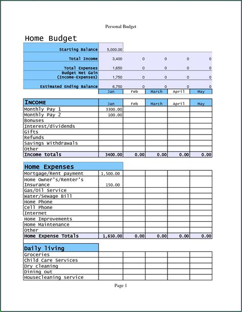 Household Budget Spreadsheet Australia Inside Excel B