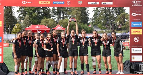 Black Ferns Sevens Win Langford Sevens To Qualify For Tokyo 2020 New Zealand Olympic Team