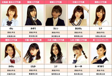 “日本一かわいい女子高生”を決定するコンテスト「女子高生ミスコン2019」ファイナリスト暫定10名が決定｜株式会社エイチジェイのプレスリリース