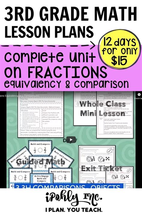 3rd Grade Math Lesson Plan With Games Fraction Equivalency And