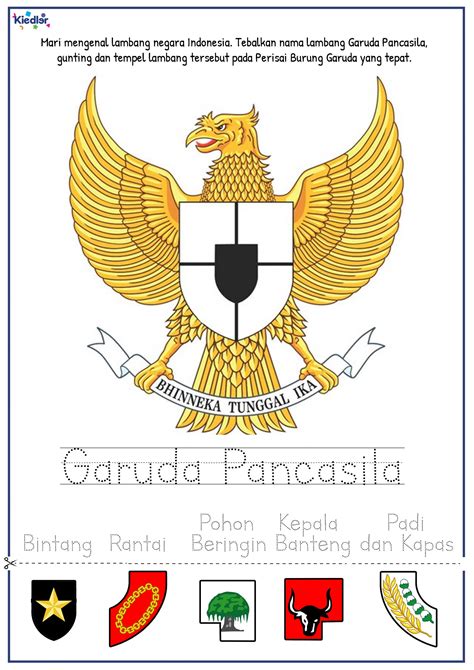 Gambar Lambang Pancasila Rantai Lambang Garuda Pancas - vrogue.co
