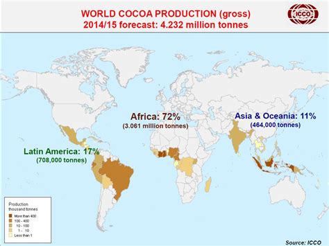 What Is The Future Of Cocoa Growing In Asia