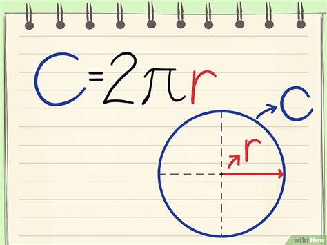 como calcular la circunferencia de un circulo circunferencia de un sexiz pix