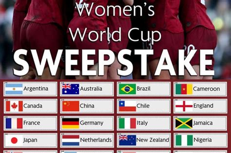 Womens World Cup 2019 Free Sweepstake Download Your Kit Here As
