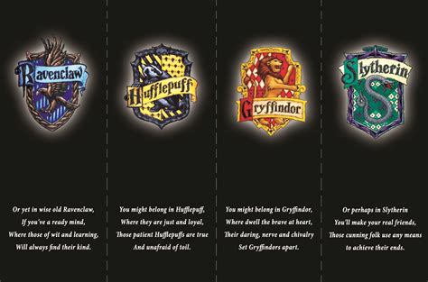 Welches Harry Potter Haus Wäre Ich De Harry Potter