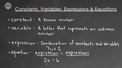 Constants Variables Expressions And Equations Youtube