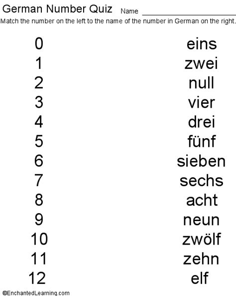German Numbers 1 100 German Teacher Resources German Numbers Examples