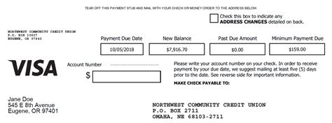 Visa card with an attractive bonus program, contactless payment and travel insurance. How to Read Your Credit Card Statement | NWCU