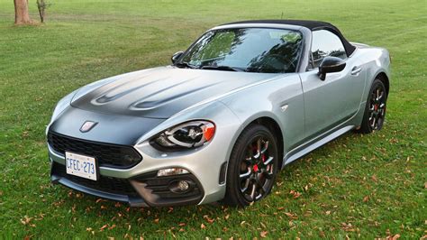 2018 Fiat 124 Spider Abarth Test Drive Review