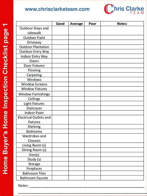 As is the custom, the league of worthy women, after the monthly it may be noted that carrying out a monthly inspection on each of the 43 units in the mission is not practical, even with increased staffing. Buyer Home Inspection Checklist Pdf - 20+ Printable Home ...