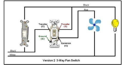 Ceiling fan wiring diagram e data lively 3 way switch. Bathroom Fan Control