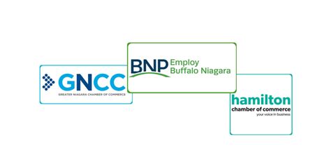 Cross Border Economy Buffalo Niagara Partnership