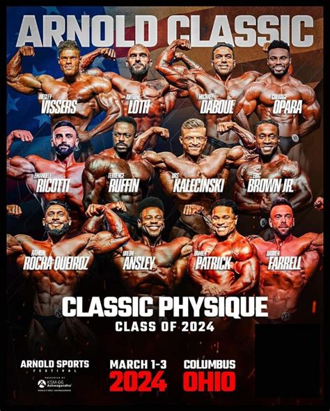 2024 Arnold Classic Official Competitors List Evolution Of Bodybuilding