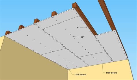 Homeadvisor's drywall installation cost calculator gives average costs to hang and finish drywall and sheetrock by the sheet or per square foot. How to install drywall ceiling | HowToSpecialist - How to ...