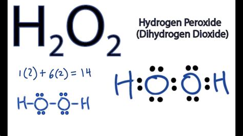 Diagram Dot And Cross Diagram Of H2o2 Mydiagramonline