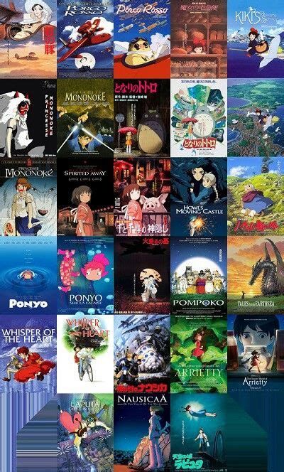 Ghibli Anime Films Studio Ghibli Movies Ghibli Movies