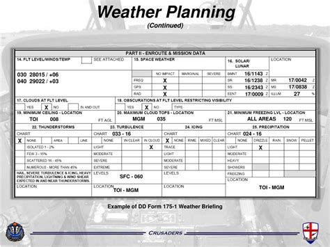 Ppt Instrument Flight Rules Ifr Planning For Fs Xxi Powerpoint
