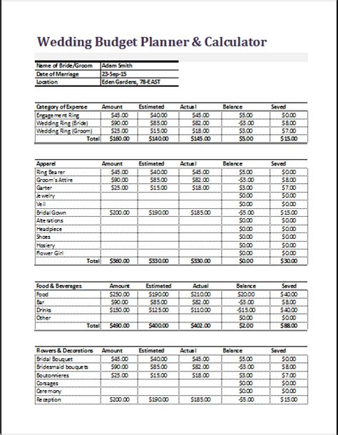 wedding budget planner  calculator template excel