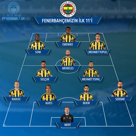 Fenerbahçe futbol takımının güncel kadrosu, yeni transfer edilen fenerbahçe futbolcuları ve oyuncuları. 11 şubat 2015 çaykur rizespor fenerbahçe maçı - uludağ sözlük