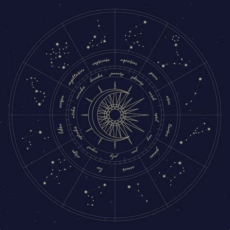 Map Of Zodiac Constellation Premium Vector