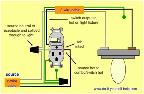 Wiring light switch is first step which learn by a electrician or electrical student. How To Wire A Light Switch From An Outlet Diagram | Fuse ...