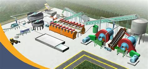 Copper Flotation Plant Pineer Mining Machinery